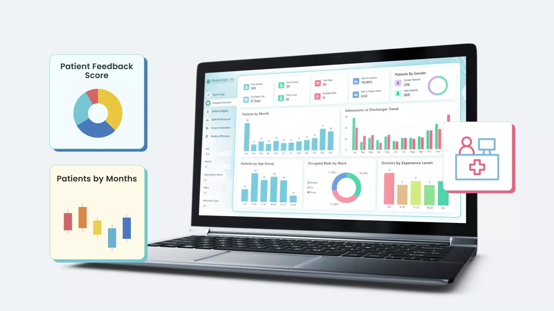 Hospital Reporting Dashboard